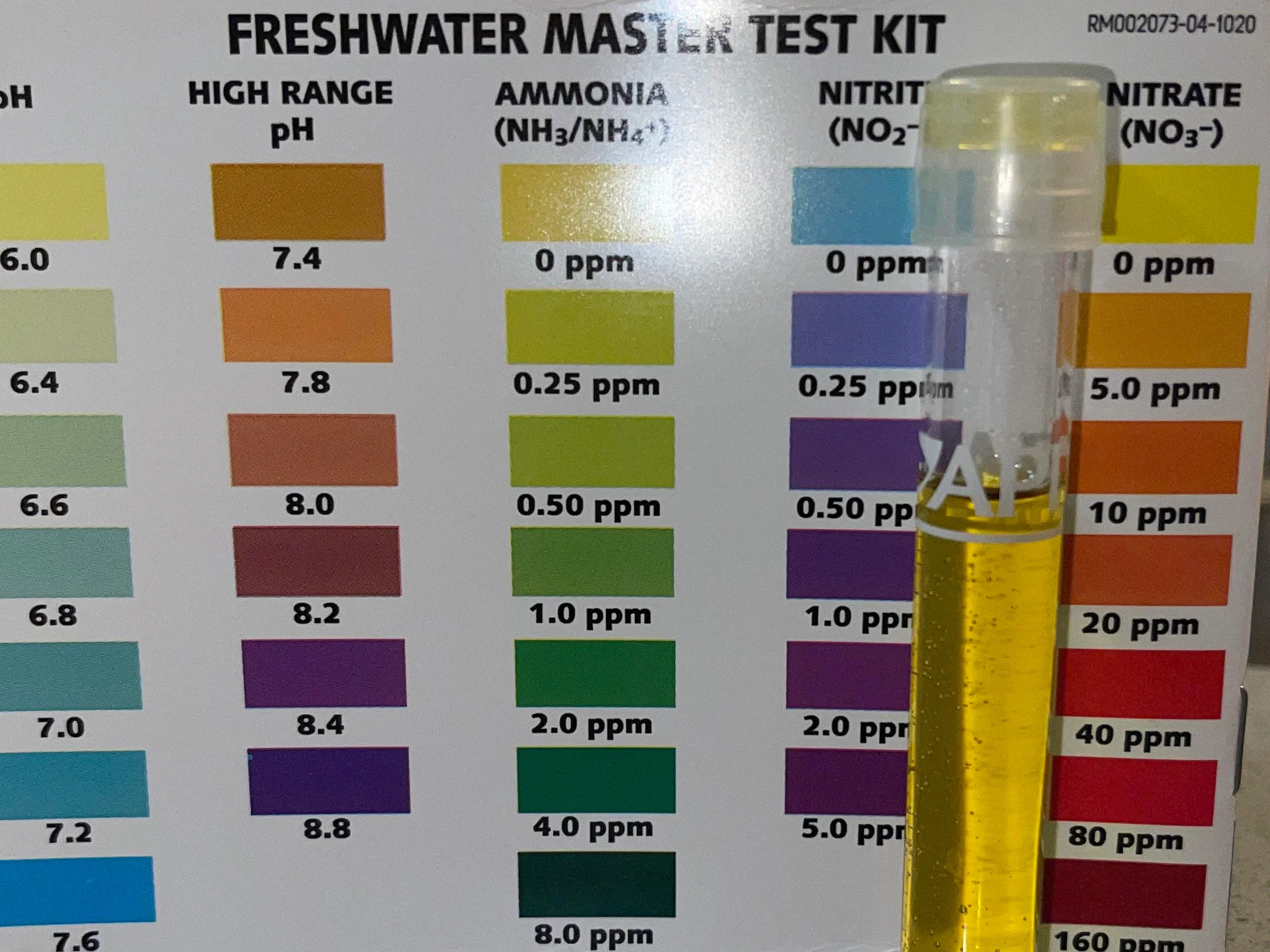 nitrate levels test