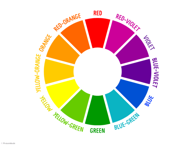 color wheel