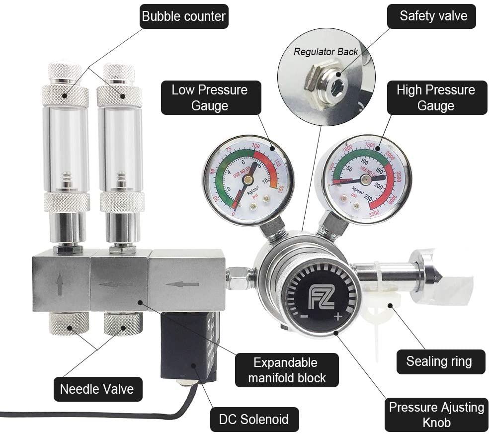 fzone pro dual stage co2 regulator